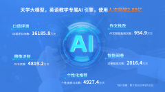 供给全维度精细化指点；统深度融合前沿天然言
