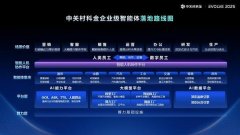 才是通往实正价值创制的平坦大路？以系统性的