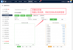 AI正在这方面可是个